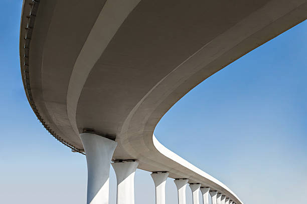 Trusted CO Concrete contractor Experts